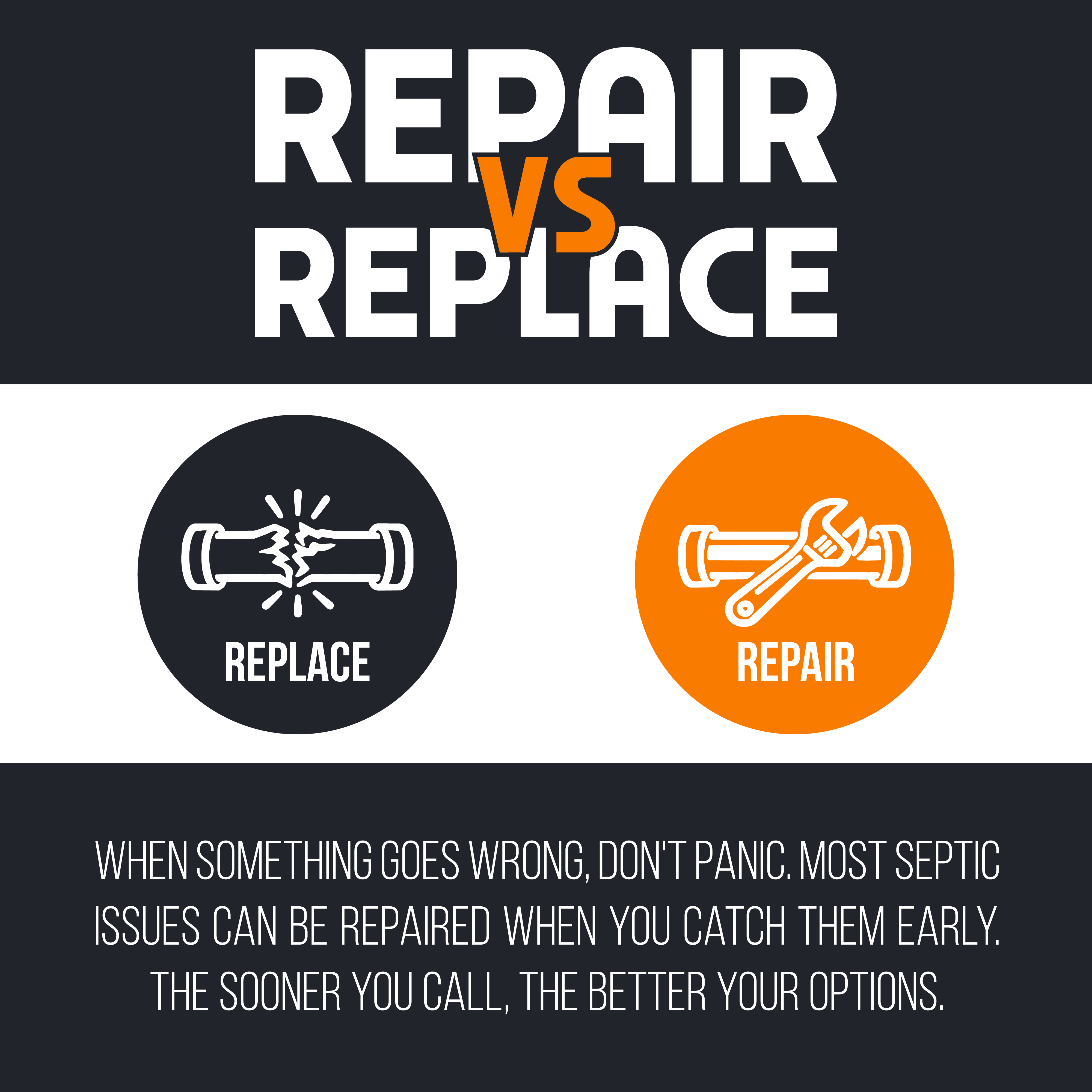 Septic System Infographic Campaign — slide 2